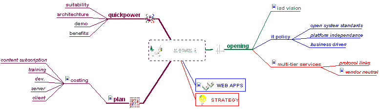 teamware.gif (6165 bytes)